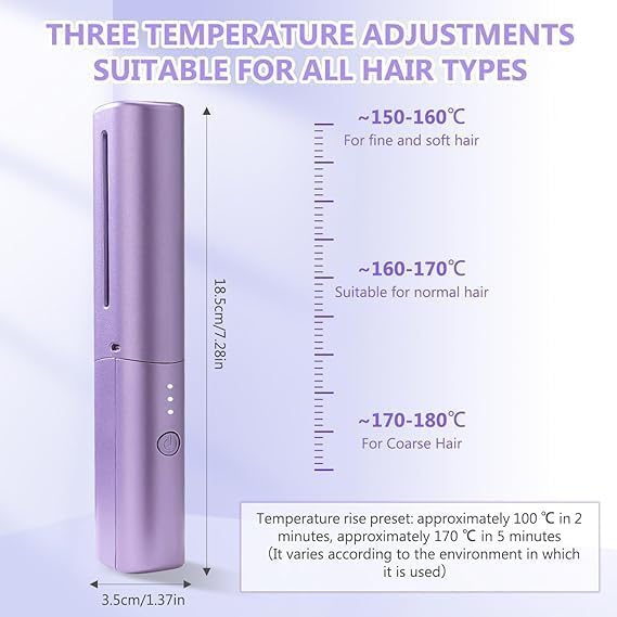 Rechargeable Mini Hair Straightener