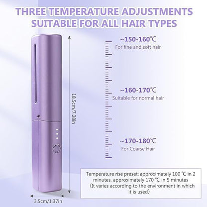 Rechargeable Mini Hair Straightener